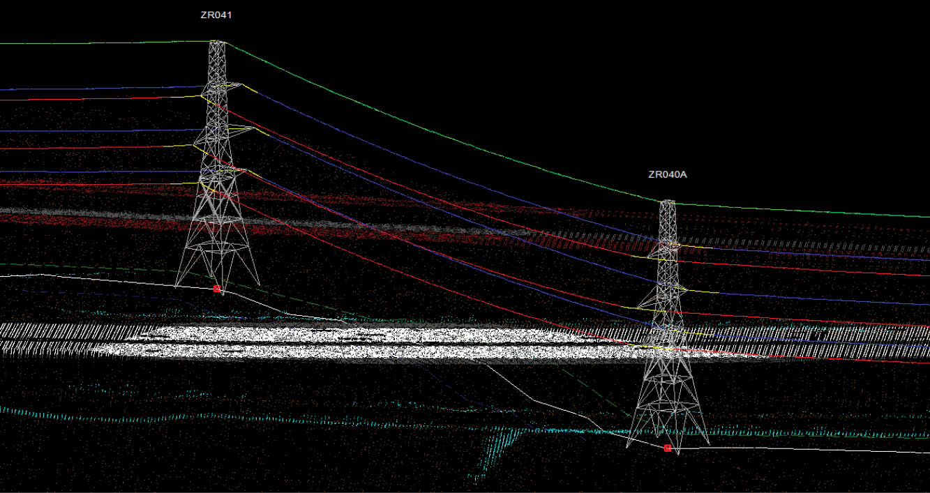 What is thermal line ratings_inset